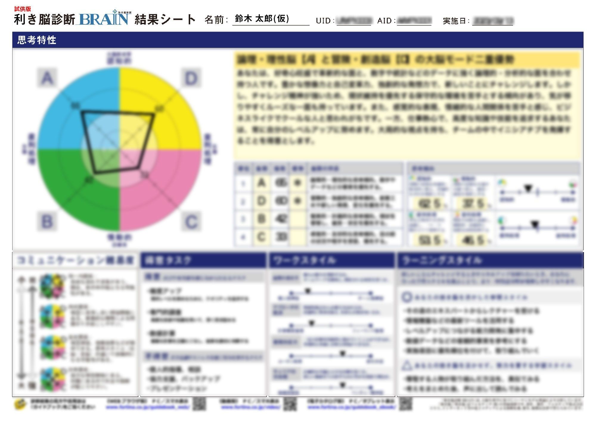 個人診断テスト サンプル